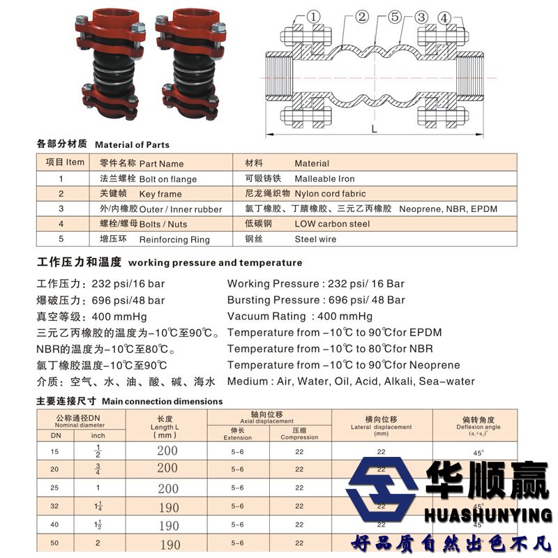 絲扣橡膠接（jiē）頭（tóu）尺寸表