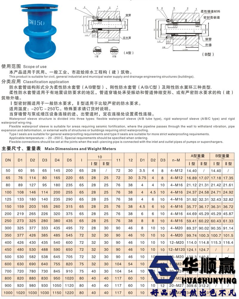 A型B型柔性防水套管